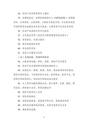 海南自由貿(mào)易港2020年限鼓勵類產(chǎn)業(yè)意向解析 咨詢策劃專業(yè)增長亮點(diǎn)
